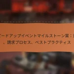 featured-image-supi-doatsupuibentomairusuto-nshang-zi-ge-qing-qiu-purosesu-besutopurakuteisu